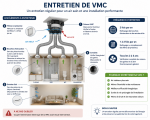 Entretien-de-vmc-clair-remi-electricite-77.png